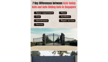 7 Key Differences between Auto Swing Gate and Auto Sliding Gate in Singapore